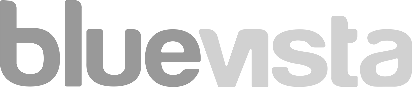 Bluevista