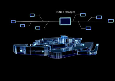 Hitachi-–-CS-Net-400x284